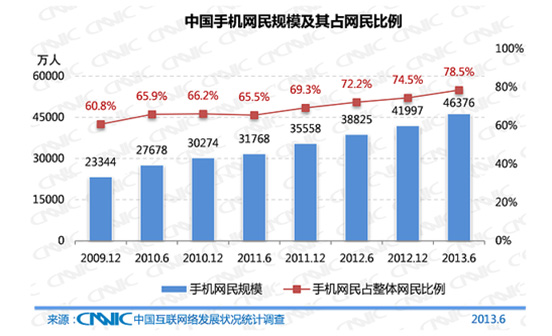 米兰app官方官网-米兰(中国)
网站技术