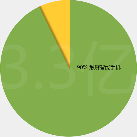 米兰app官方官网-米兰(中国)
网站技术
