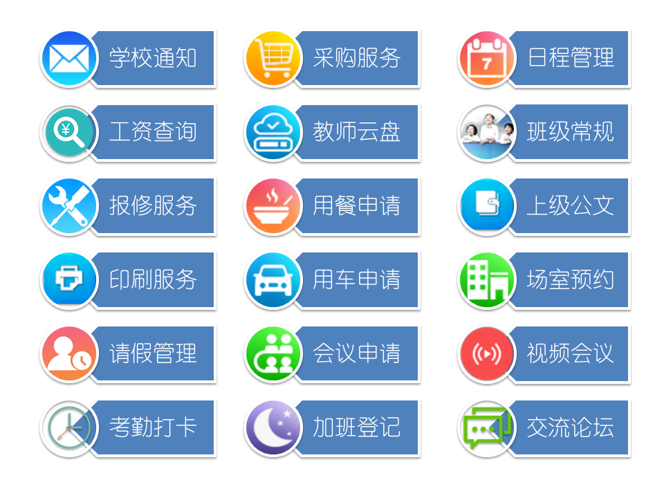 米兰app官方官网-米兰(中国)
校务办公系统部分模块展示图