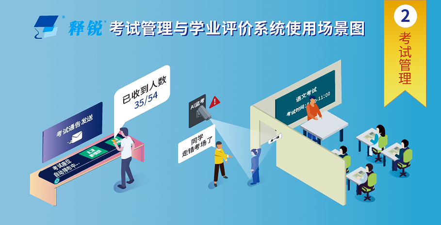 米兰app官方官网-米兰(中国)
考试管理