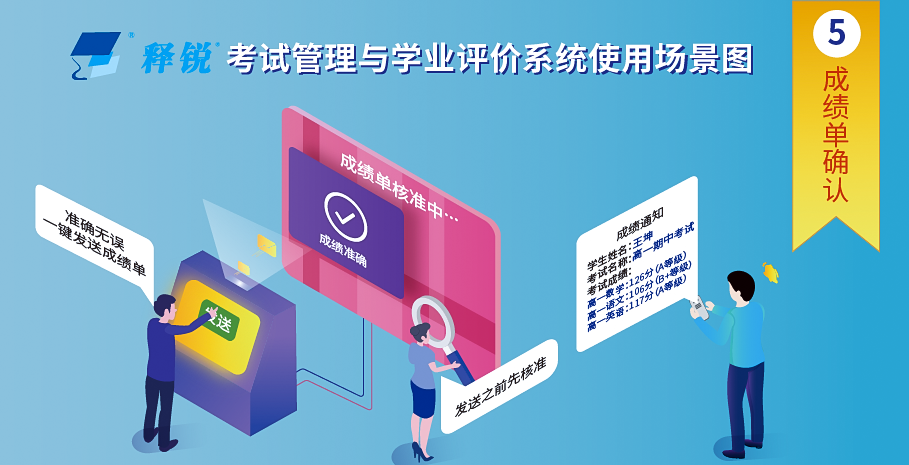 米兰app官方官网-米兰(中国)
成绩单确认