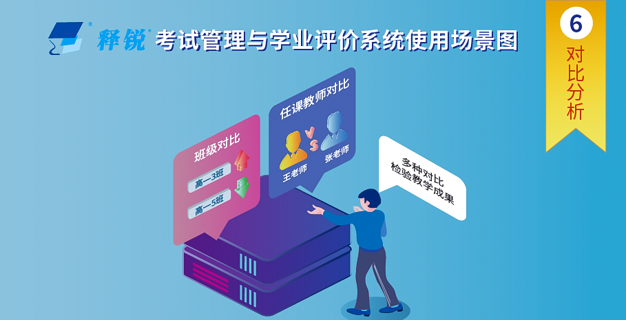 米兰app官方官网-米兰(中国)
对比分析