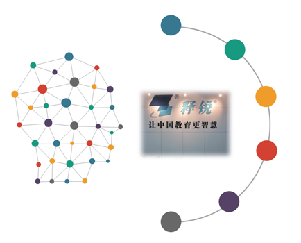 米兰app官方官网-米兰(中国)
教育信息化系统建设方案前言